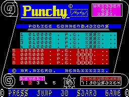 Punchy (1983)(Mr. Micro)